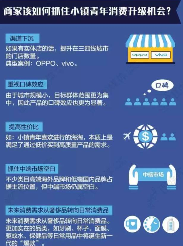 母嬰行業漸漸起風 這三大變化會要了實體店的命