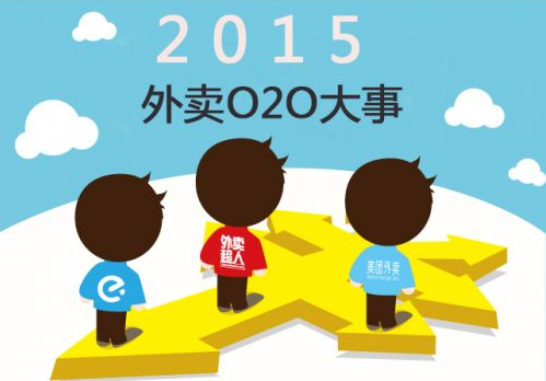 外賣o2o生態鏈及相應商業模式解讀